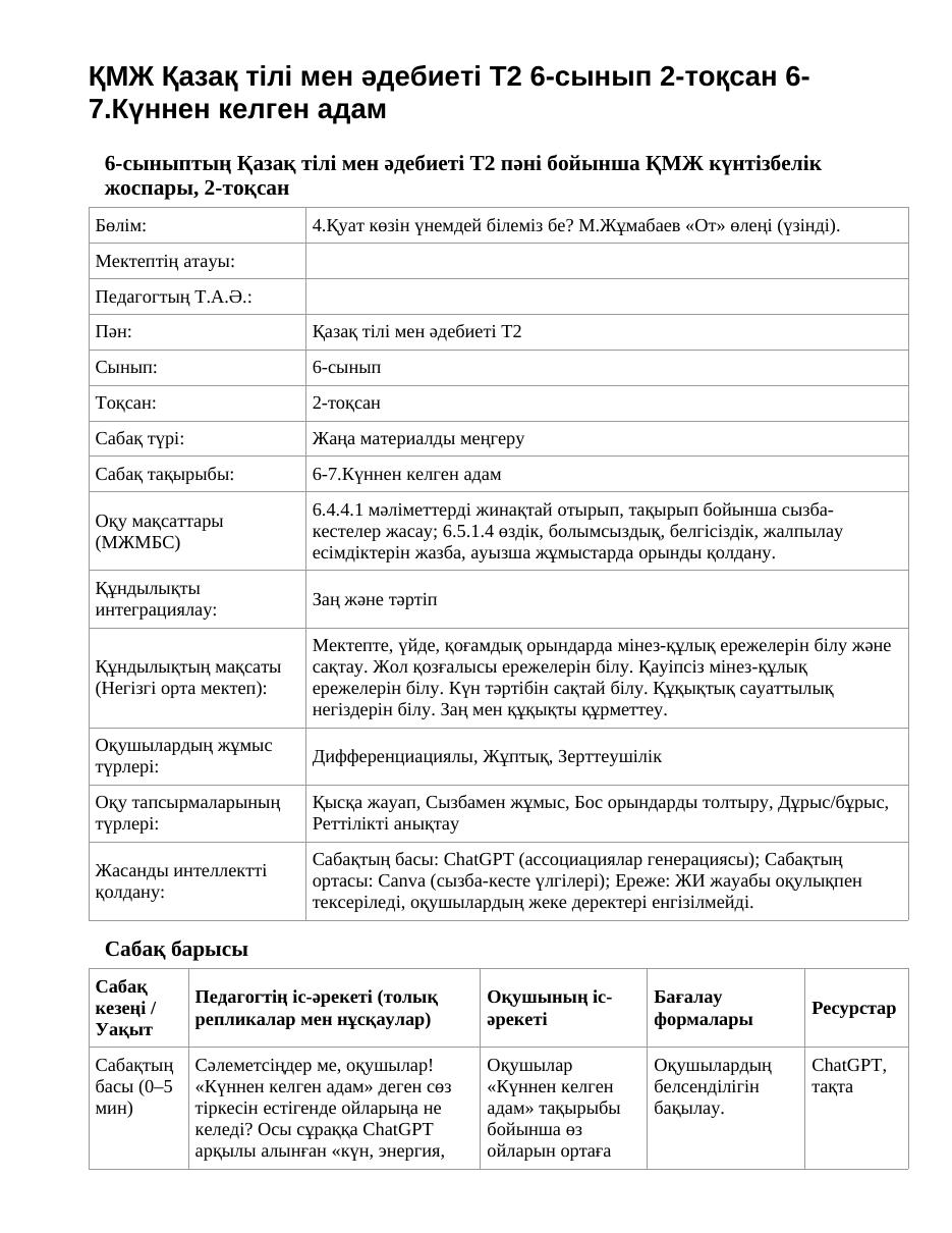 ҚМЖ Қазақ тілі мен әдебиеті Т2 6-сынып 2-тоқсан 6-7.Күннен келген адам