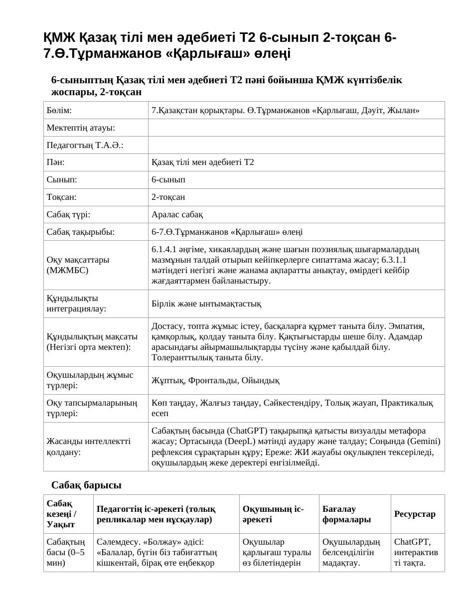 ҚМЖ Қазақ тілі мен әдебиеті Т2 6-сынып 2-тоқсан 6-7.Ө.Тұрманжанов «Қарлығаш» өлеңі