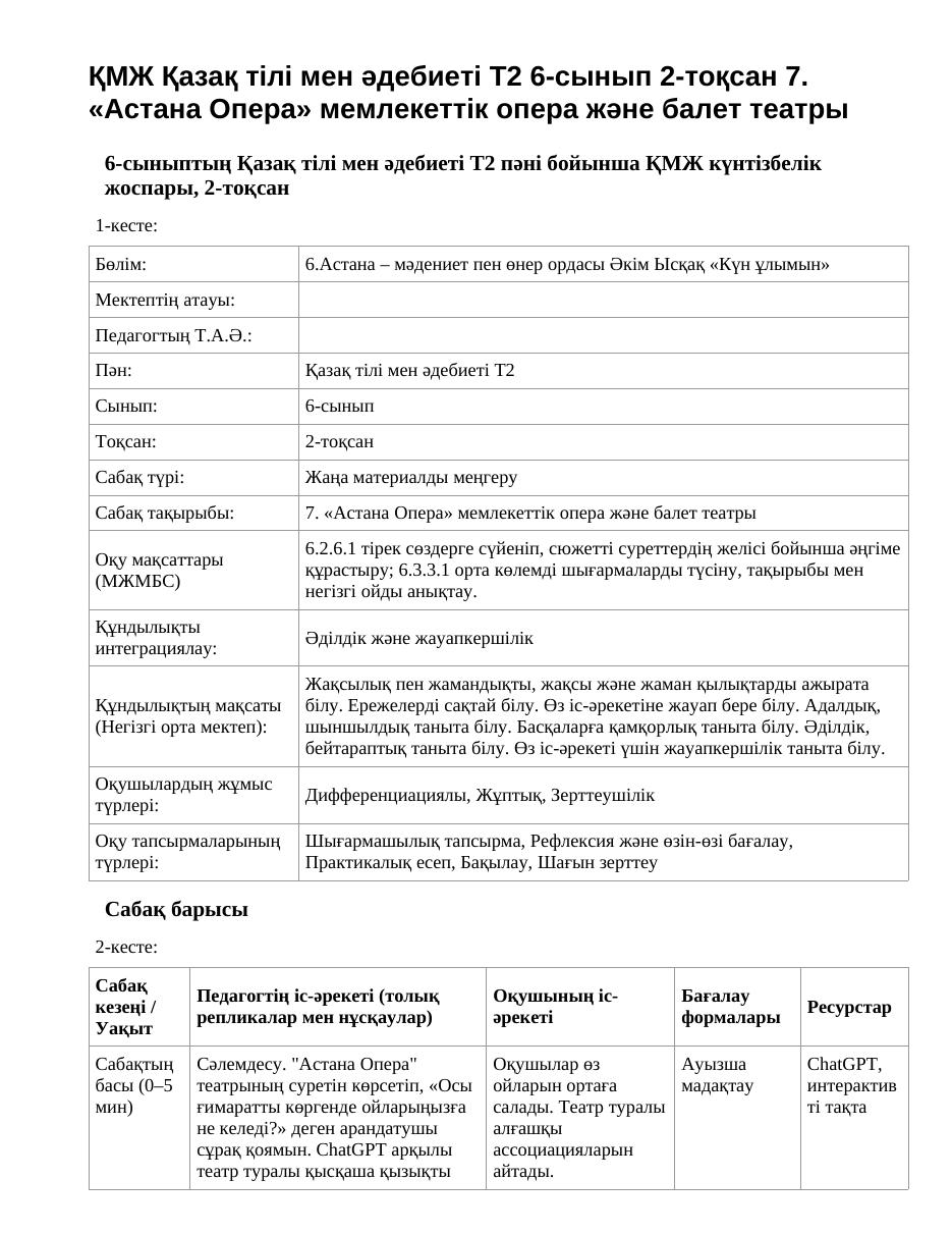 ҚМЖ Қазақ тілі мен әдебиеті Т2 6-сынып 2-тоқсан 7. «Астана Опера» мемлекеттік опера және балет театры