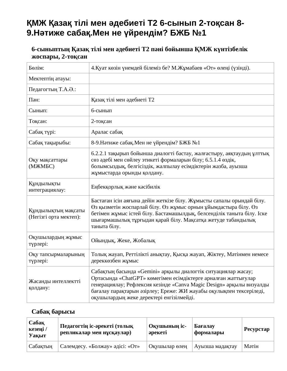 ҚМЖ Қазақ тілі мен әдебиеті Т2 6-сынып 2-тоқсан 8-9.Нәтиже сабақ.Мен не үйрендім? БЖБ №1