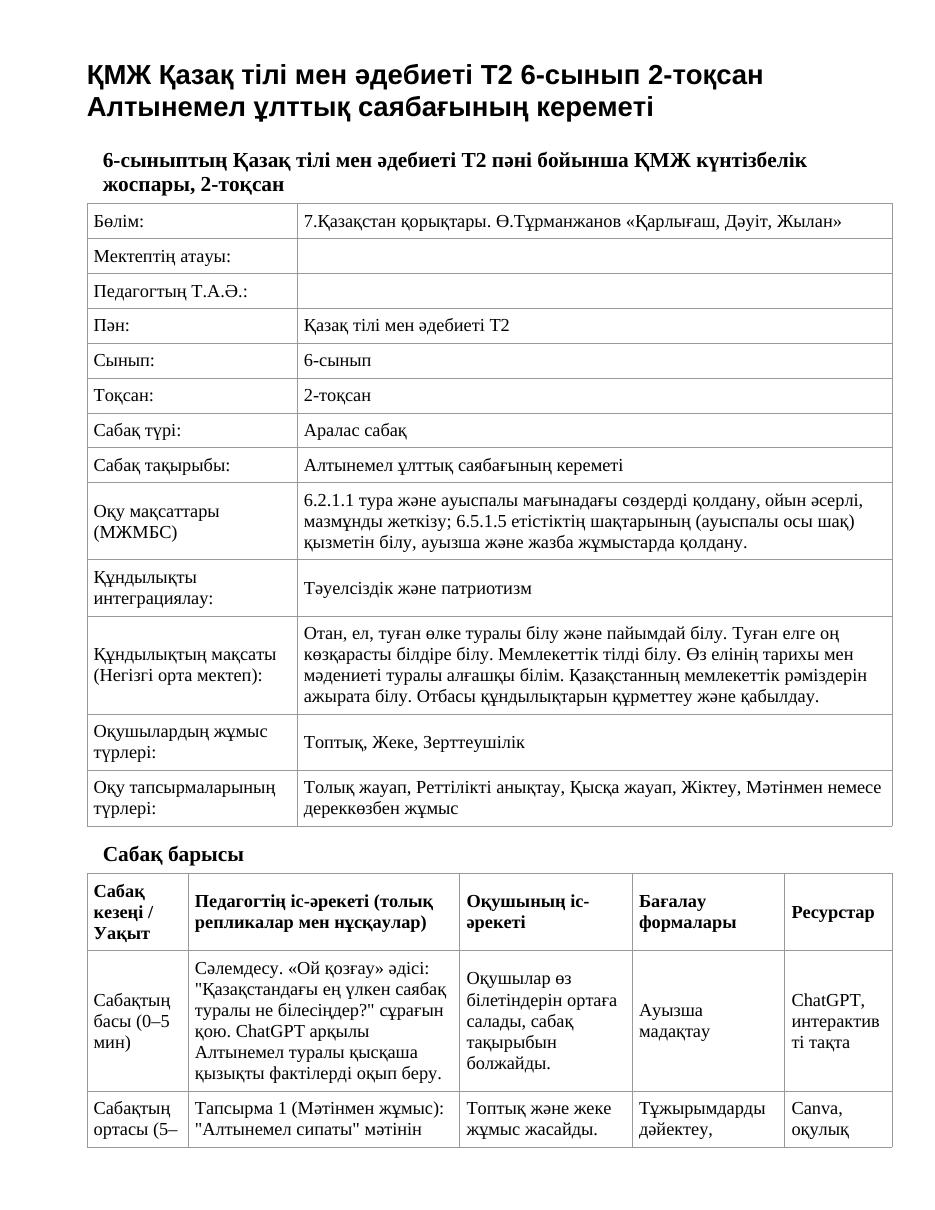 ҚМЖ Қазақ тілі мен әдебиеті Т2 6-сынып 2-тоқсан Алтынемел ұлттық саябағының кереметі