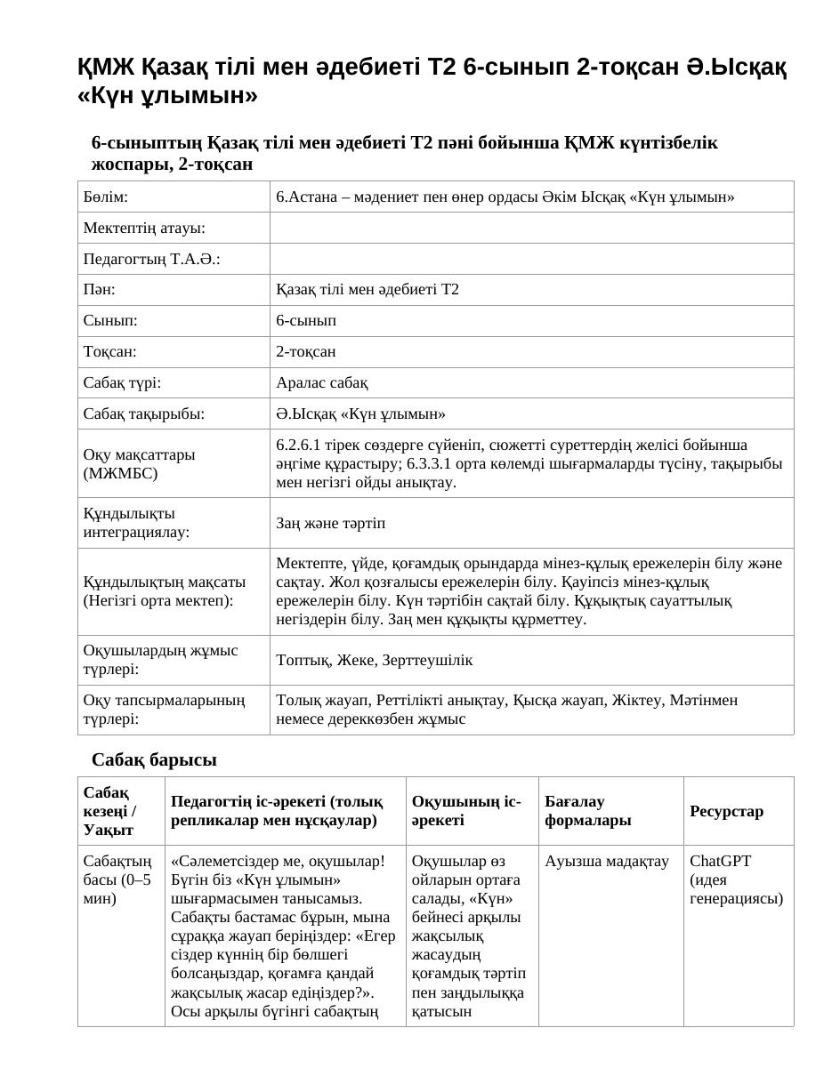 ҚМЖ Қазақ тілі мен әдебиеті Т2 6-сынып 2-тоқсан Ә.Ысқақ «Күн ұлымын»