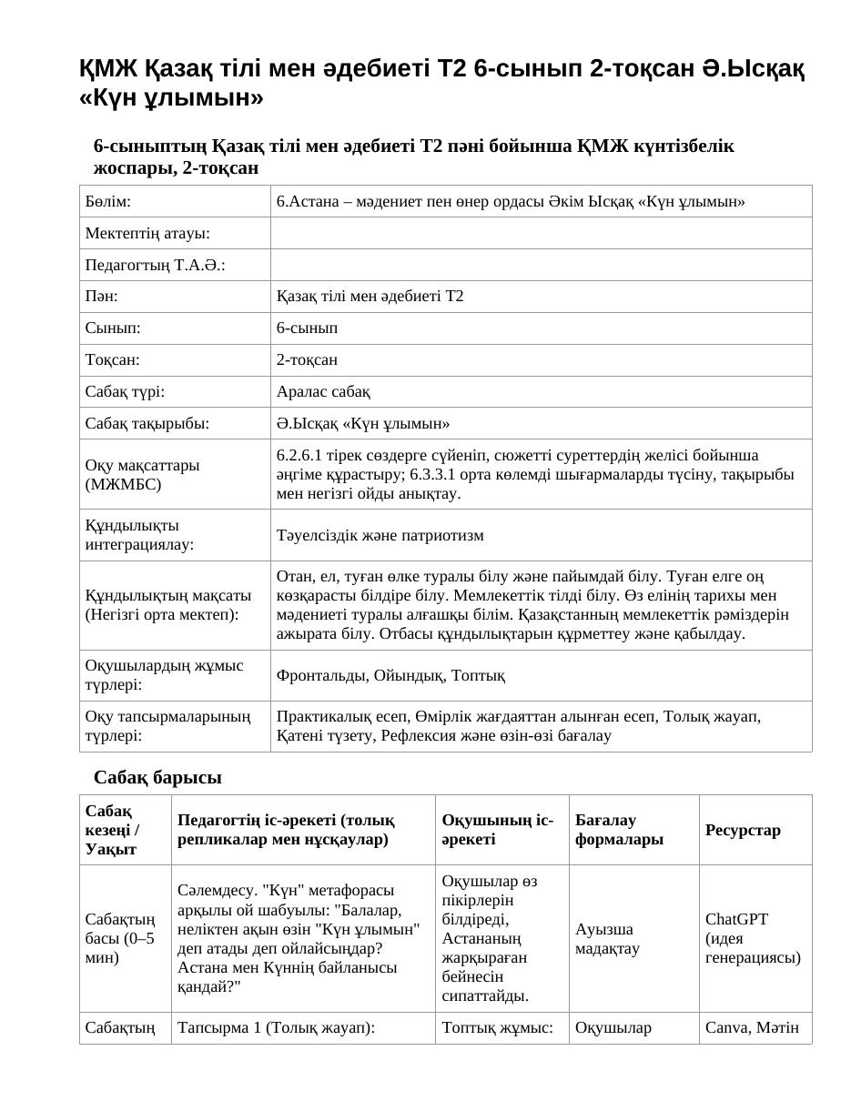 ҚМЖ Қазақ тілі мен әдебиеті Т2 6-сынып 2-тоқсан Ә.Ысқақ «Күн ұлымын»