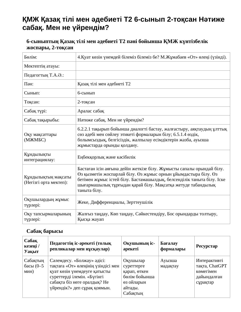 ҚМЖ Қазақ тілі мен әдебиеті Т2 6-сынып 2-тоқсан Нәтиже сабақ. Мен не үйрендім?