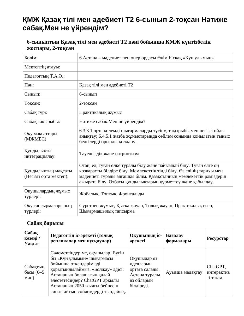 ҚМЖ Қазақ тілі мен әдебиеті Т2 6-сынып 2-тоқсан Нәтиже сабақ.Мен не үйрендім?