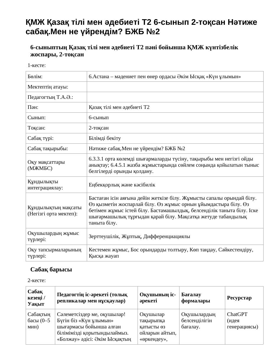 ҚМЖ Қазақ тілі мен әдебиеті Т2 6-сынып 2-тоқсан Нәтиже сабақ.Мен не үйрендім? БЖБ №2