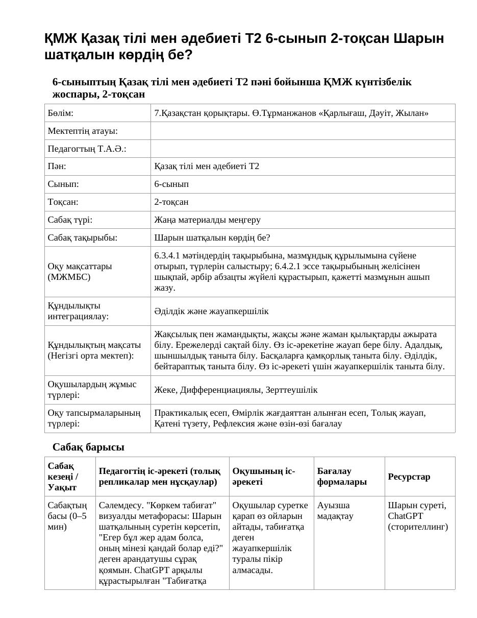 ҚМЖ Қазақ тілі мен әдебиеті Т2 6-сынып 2-тоқсан Шарын шатқалын көрдің бе?