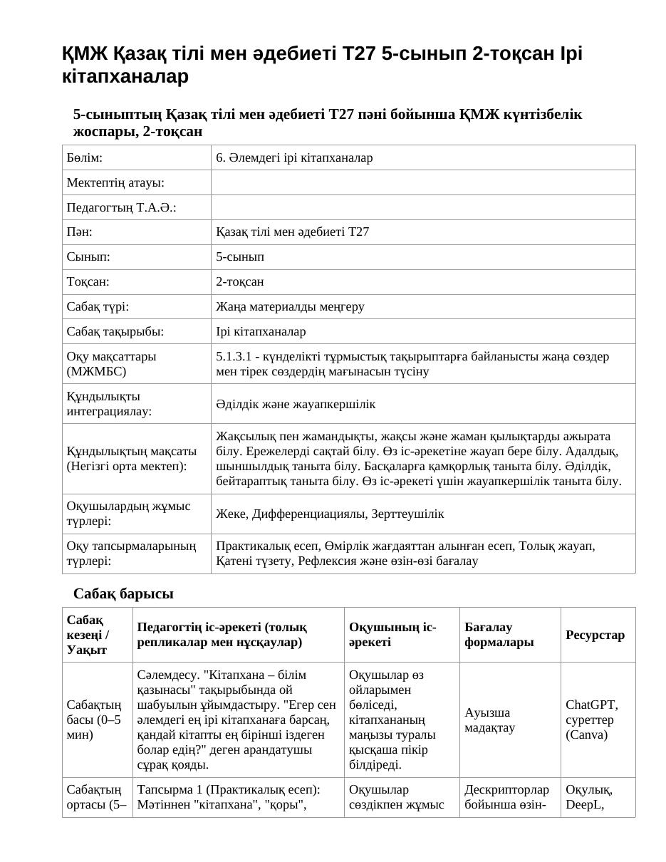 ҚМЖ Қазақ тілі мен әдебиеті Т27 5-сынып 2-тоқсан Ірі кітапханалар