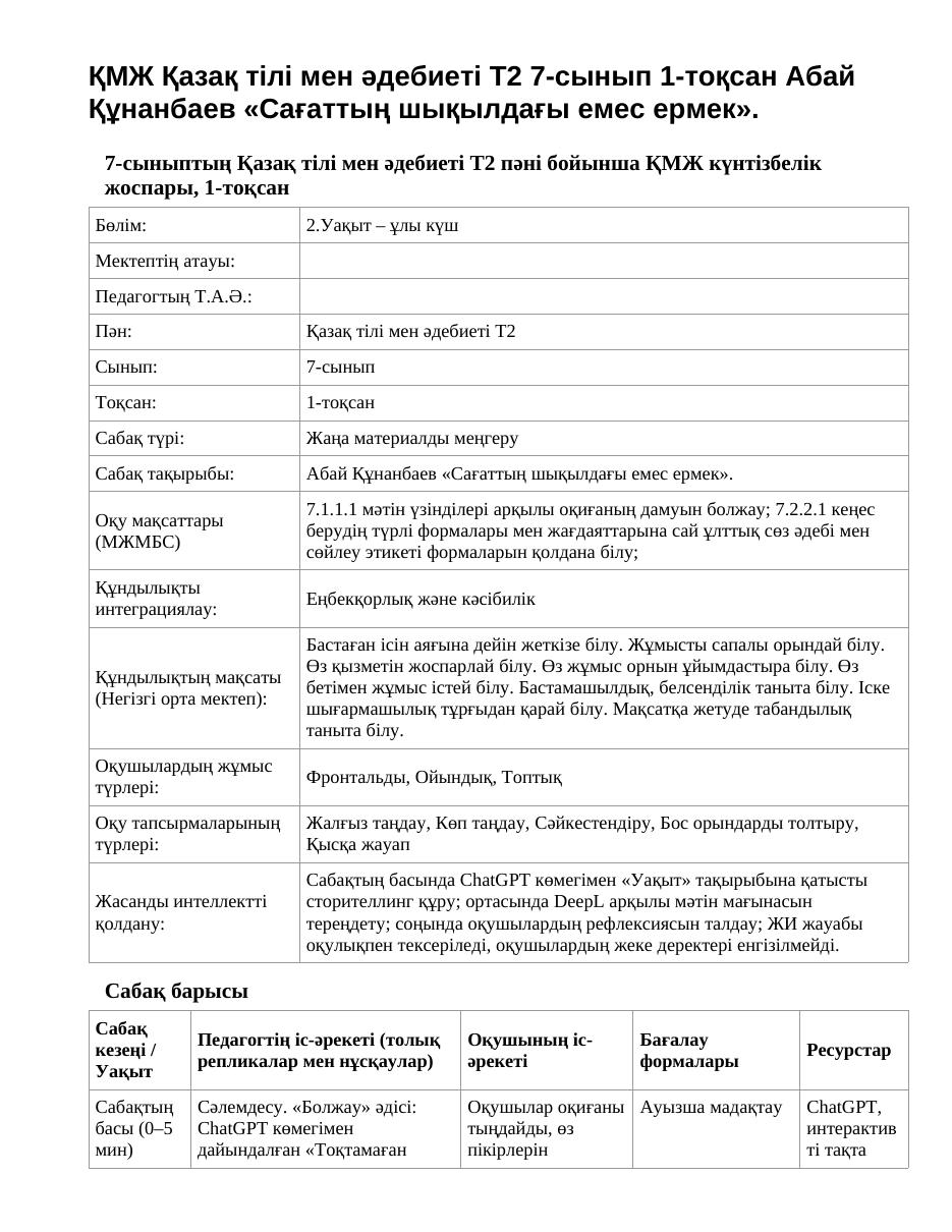 ҚМЖ Қазақ тілі мен әдебиеті Т2 7-сынып 1-тоқсан Абай Құнанбаев «Сағаттың шықылдағы емес ермек».