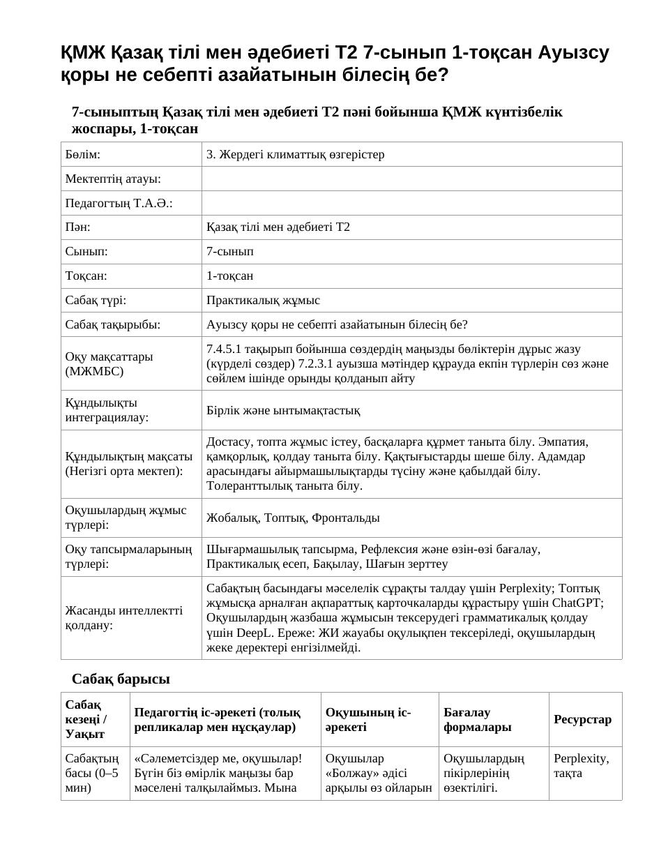ҚМЖ Қазақ тілі мен әдебиеті Т2 7-сынып 1-тоқсан Ауызсу қоры не себепті азайатынын білесің бе?