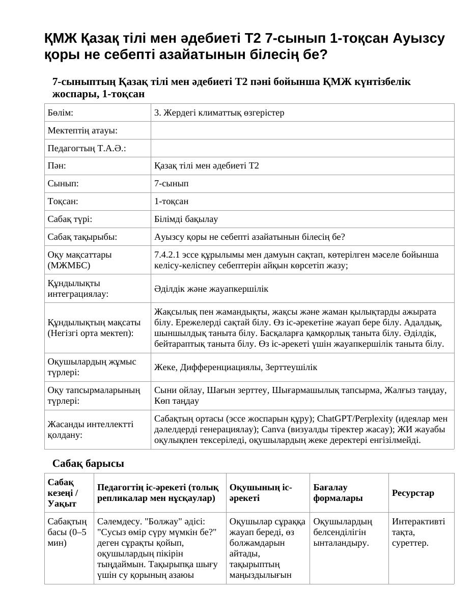 ҚМЖ Қазақ тілі мен әдебиеті Т2 7-сынып 1-тоқсан Ауызсу қоры не себепті азайатынын білесің бе?