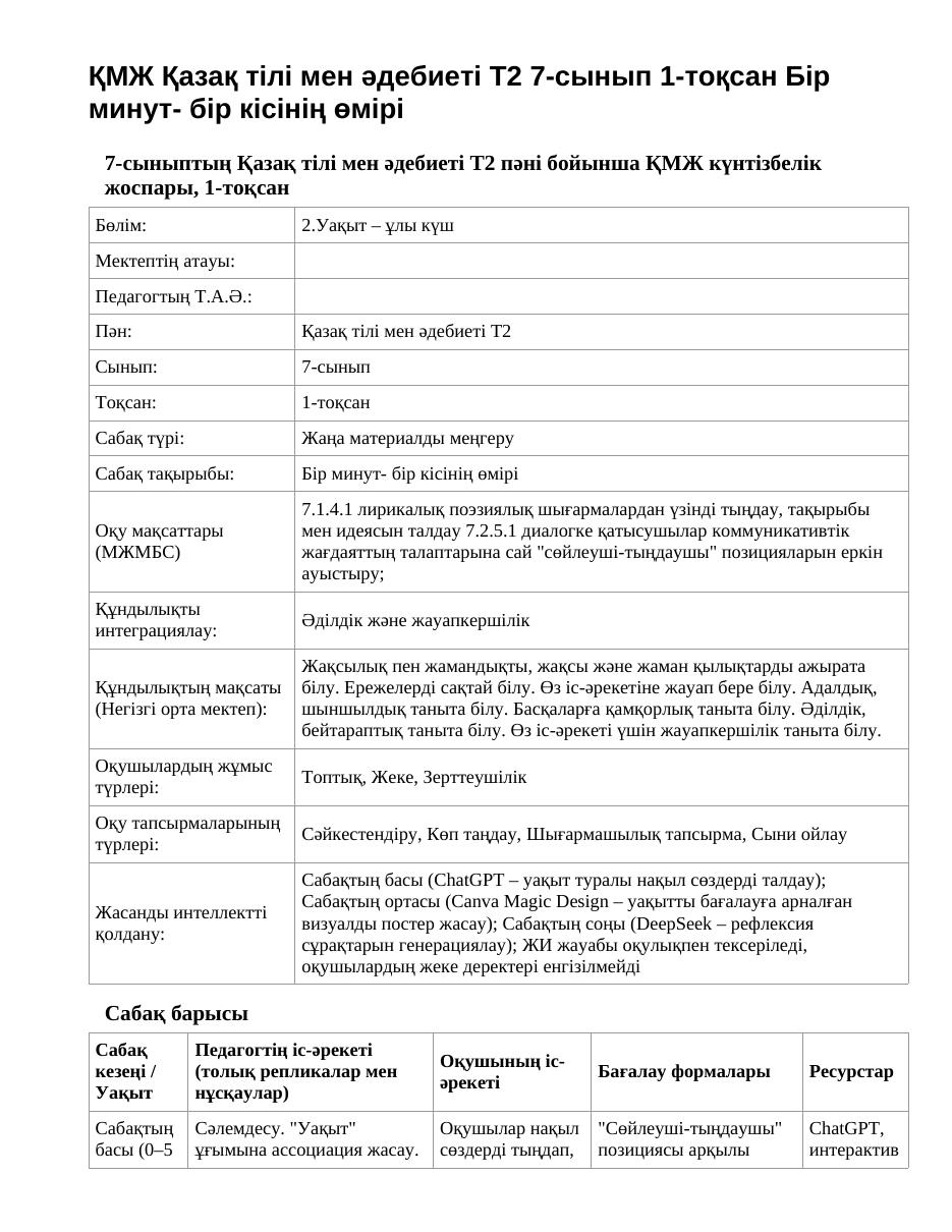ҚМЖ Қазақ тілі мен әдебиеті Т2 7-сынып 1-тоқсан Бір минут- бір кісінің өмірі