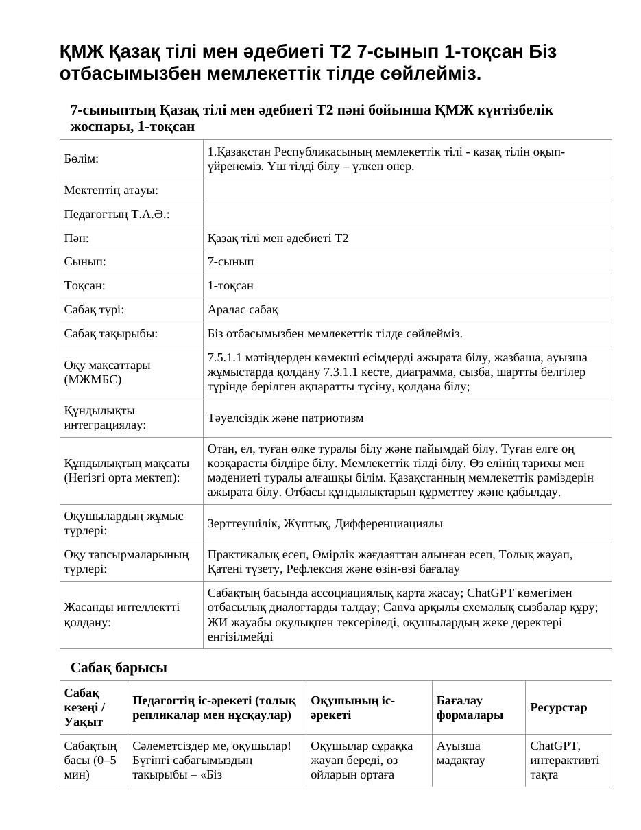 ҚМЖ Қазақ тілі мен әдебиеті Т2 7-сынып 1-тоқсан Біз отбасымызбен мемлекеттік тілде сөйлейміз.
