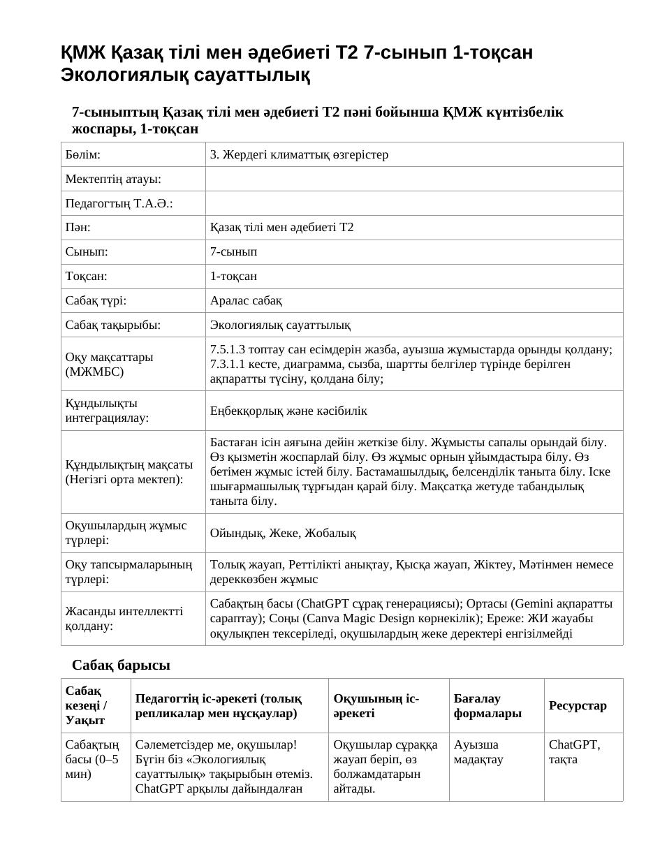 ҚМЖ Қазақ тілі мен әдебиеті Т2 7-сынып 1-тоқсан Экологиялық сауаттылық