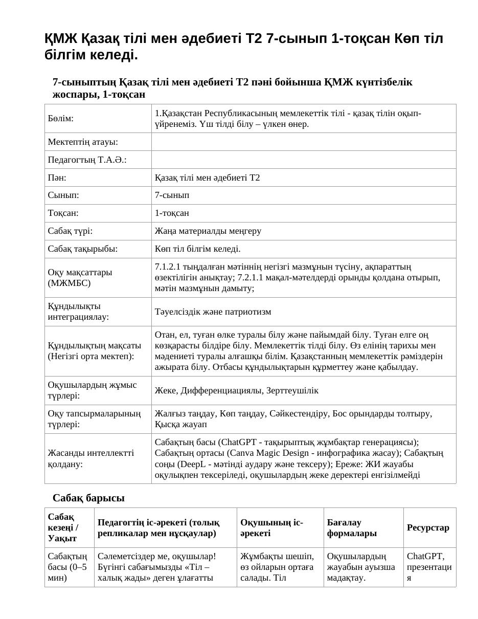 ҚМЖ Қазақ тілі мен әдебиеті Т2 7-сынып 1-тоқсан Көп тіл білгім келеді.