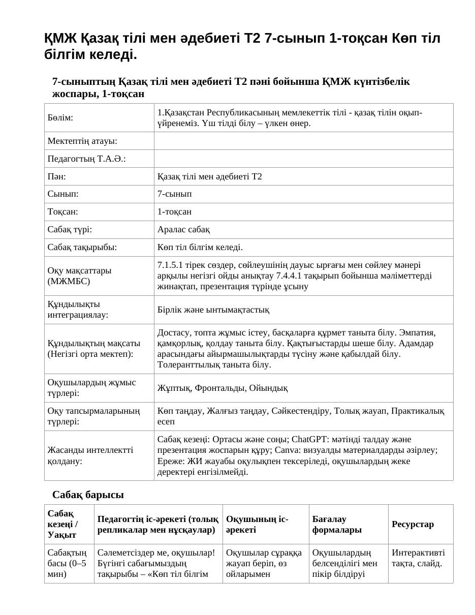 ҚМЖ Қазақ тілі мен әдебиеті Т2 7-сынып 1-тоқсан Көп тіл білгім келеді.