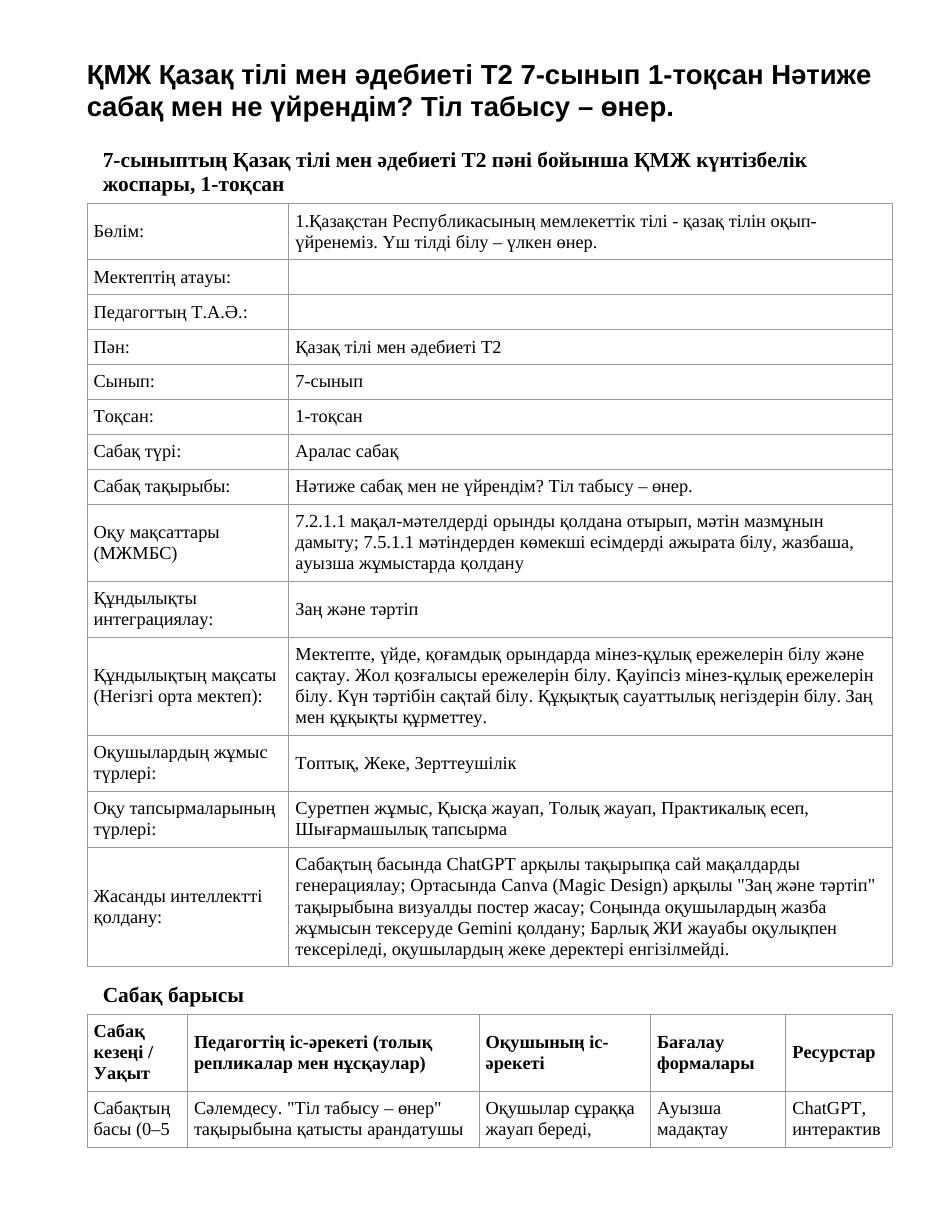 ҚМЖ Қазақ тілі мен әдебиеті Т2 7-сынып 1-тоқсан Нәтиже сабақ мен не үйрендім? Тіл табысу – өнер.