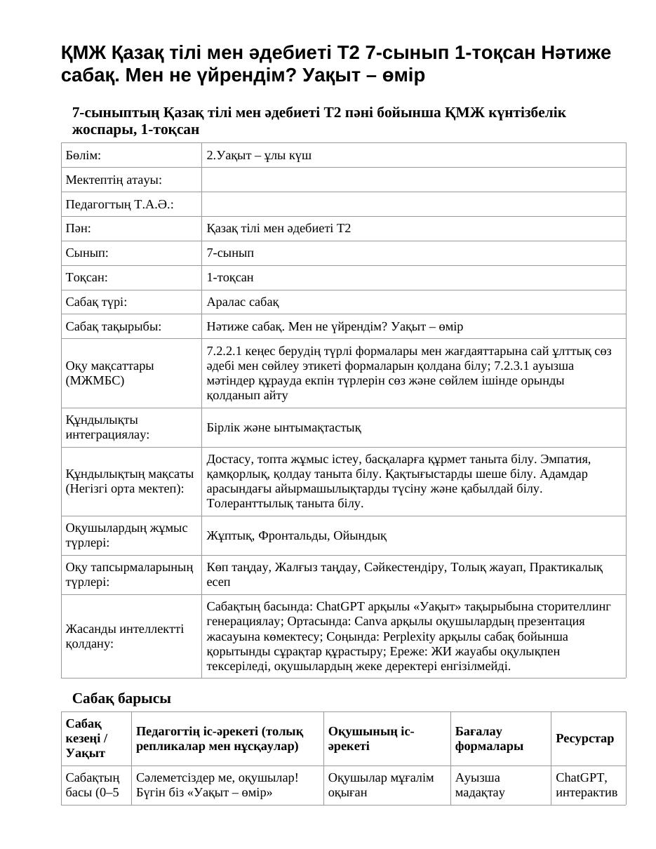ҚМЖ Қазақ тілі мен әдебиеті Т2 7-сынып 1-тоқсан Нәтиже сабақ. Мен не үйрендім? Уақыт – өмір
