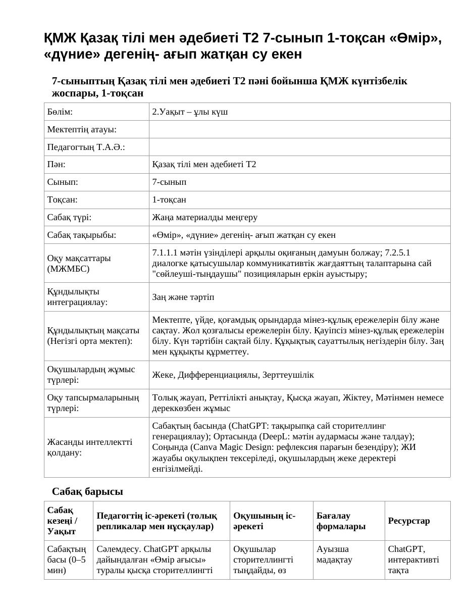 ҚМЖ Қазақ тілі мен әдебиеті Т2 7-сынып 1-тоқсан «Өмір», «дүние» дегенің- ағып жатқан су екен