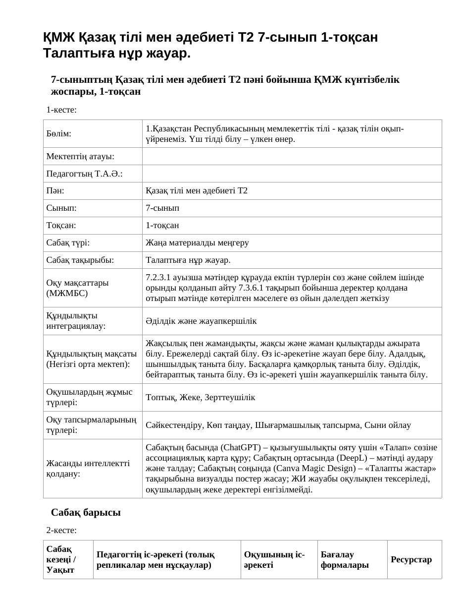 ҚМЖ Қазақ тілі мен әдебиеті Т2 7-сынып 1-тоқсан Талаптыға нұр жауар.