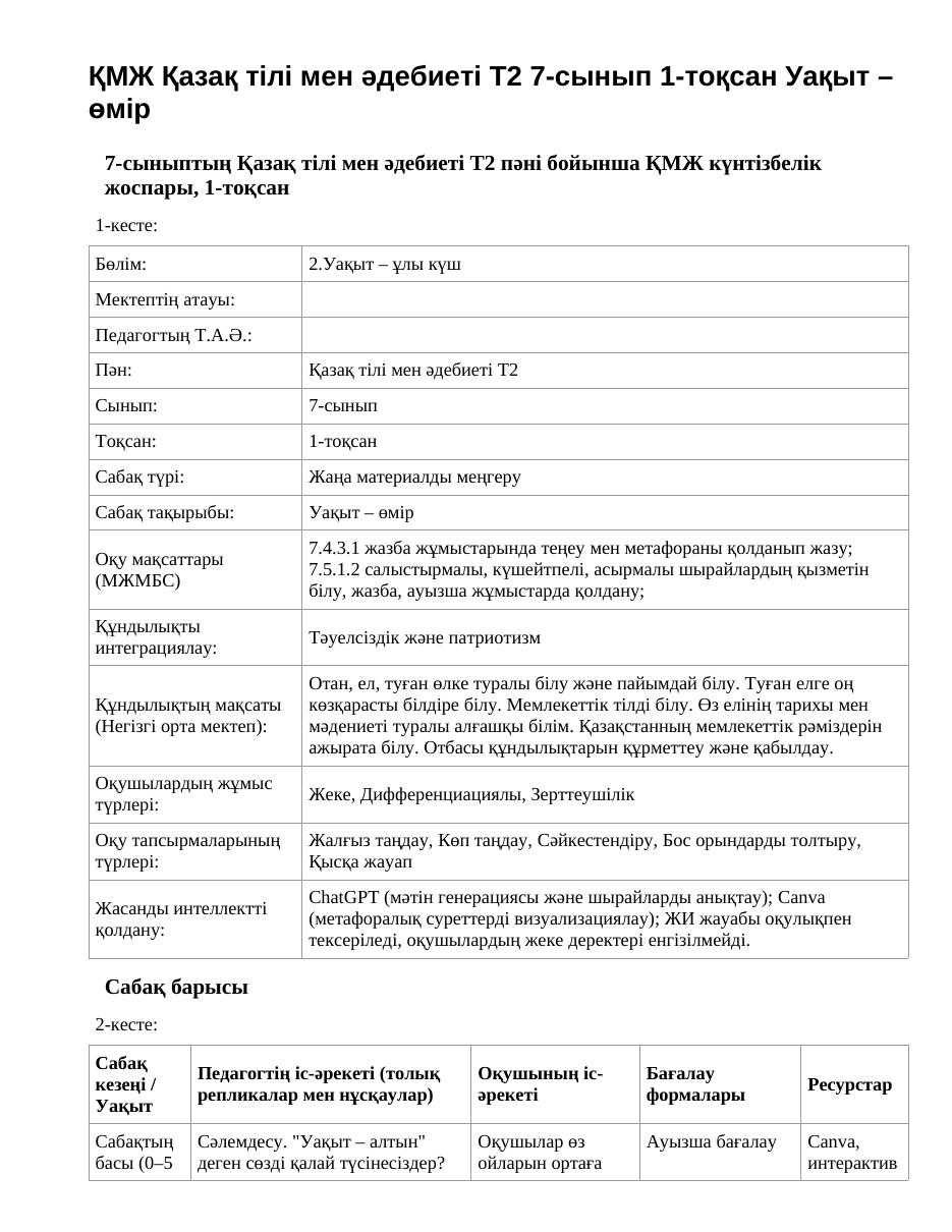 ҚМЖ Қазақ тілі мен әдебиеті Т2 7-сынып 1-тоқсан Уақыт – өмір