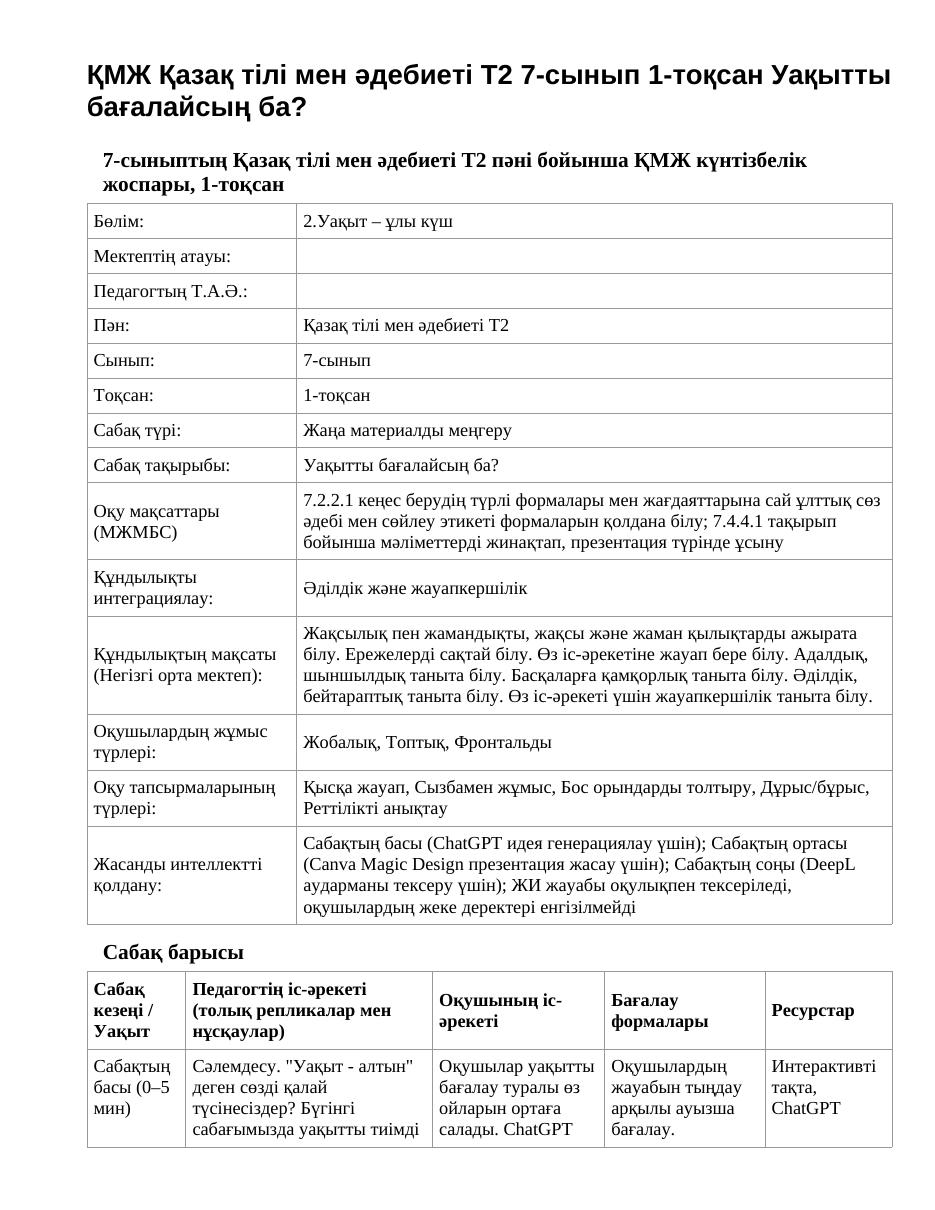 ҚМЖ Қазақ тілі мен әдебиеті Т2 7-сынып 1-тоқсан Уақытты бағалайсың ба?