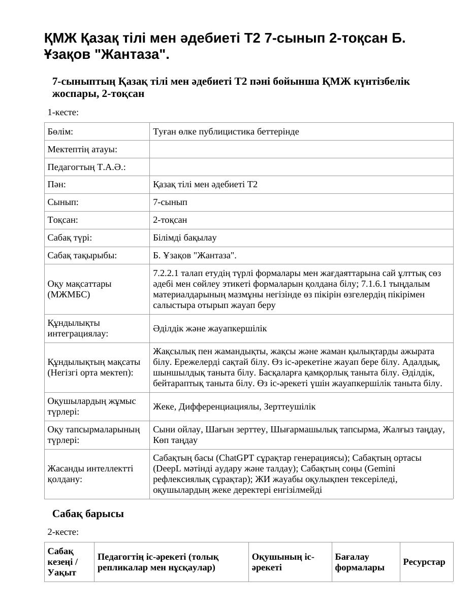 ҚМЖ Қазақ тілі мен әдебиеті Т2 7-сынып 2-тоқсан Б. Ұзақов "Жантаза".