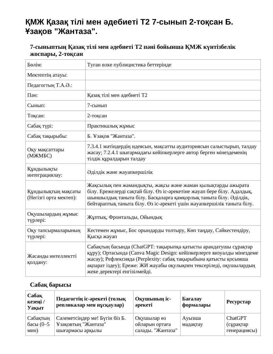 ҚМЖ Қазақ тілі мен әдебиеті Т2 7-сынып 2-тоқсан Б. Ұзақов "Жантаза".
