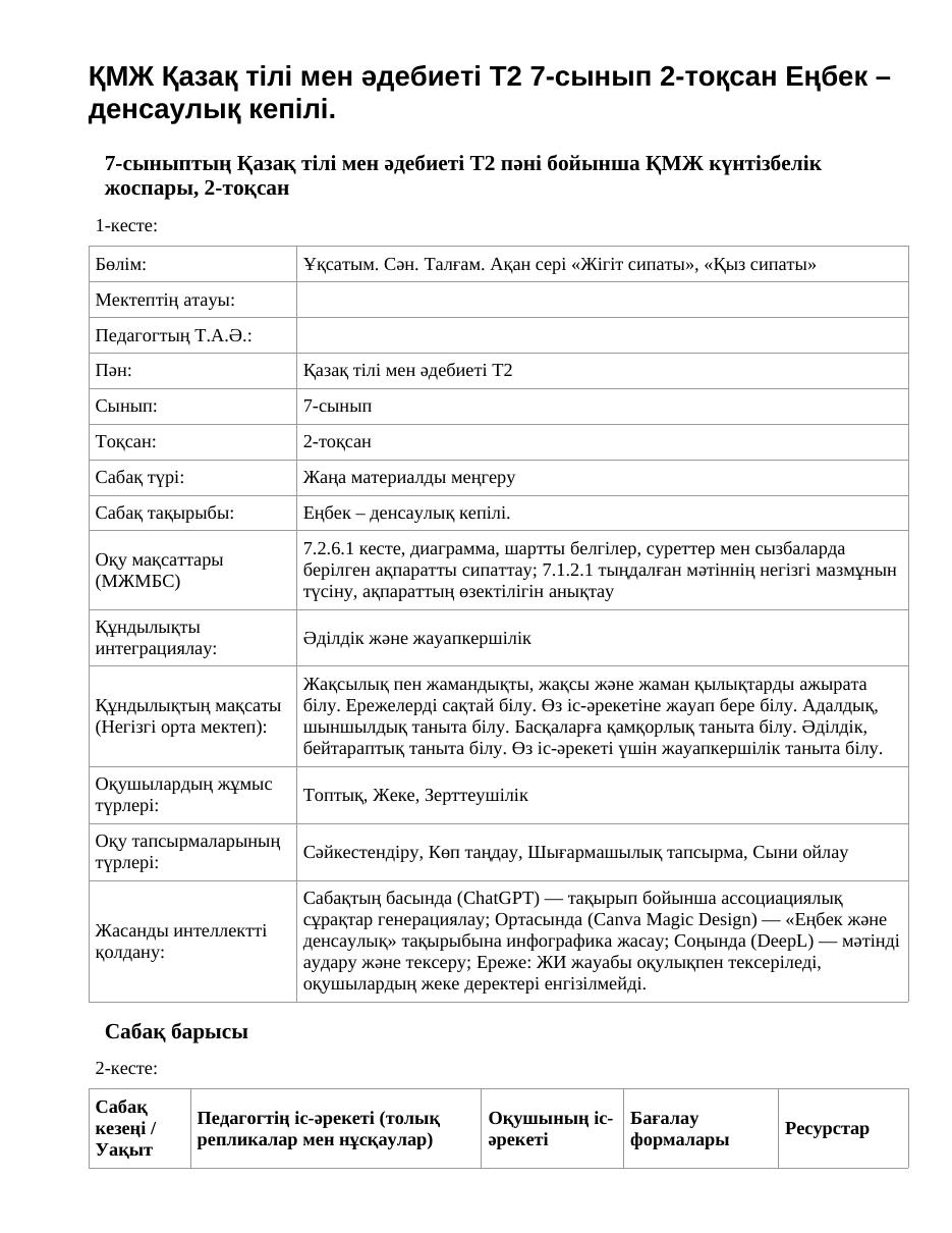 ҚМЖ Қазақ тілі мен әдебиеті Т2 7-сынып 2-тоқсан Еңбек – денсаулық кепілі.