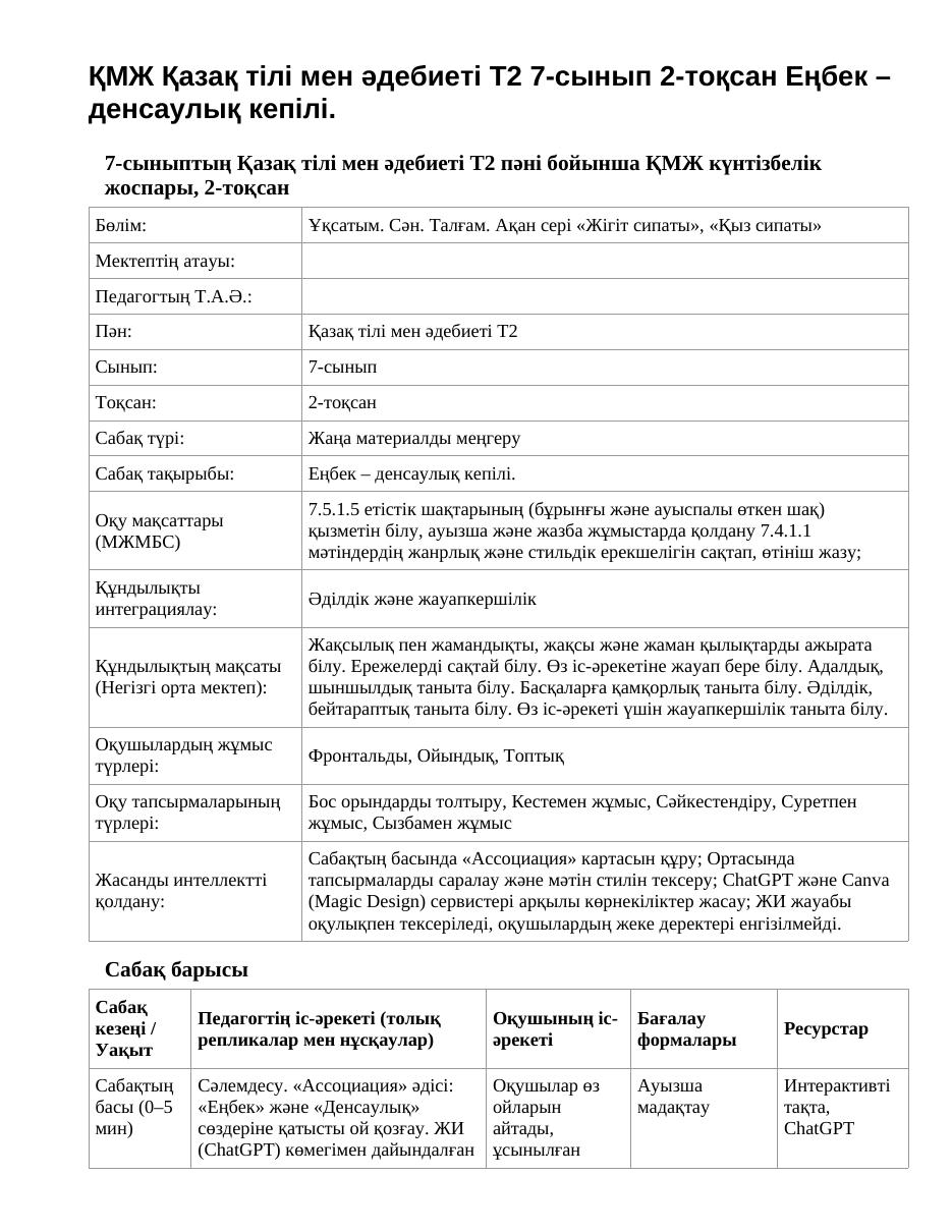 ҚМЖ Қазақ тілі мен әдебиеті Т2 7-сынып 2-тоқсан Еңбек – денсаулық кепілі.