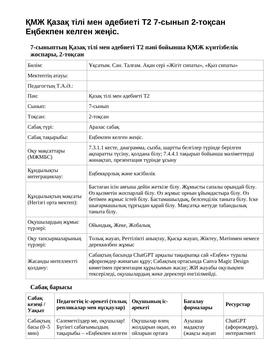 ҚМЖ Қазақ тілі мен әдебиеті Т2 7-сынып 2-тоқсан Еңбекпен келген жеңіс.