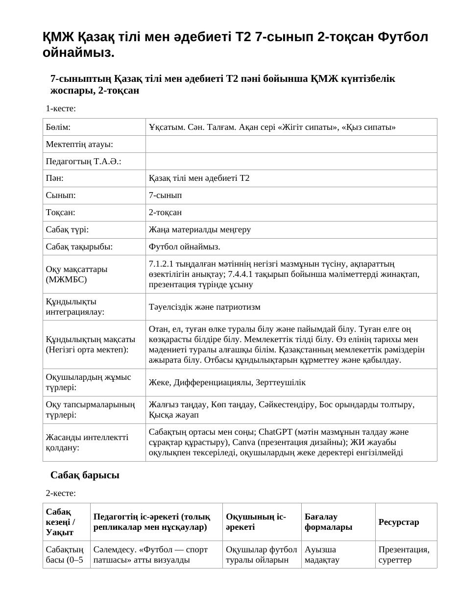 ҚМЖ Қазақ тілі мен әдебиеті Т2 7-сынып 2-тоқсан Футбол ойнаймыз.