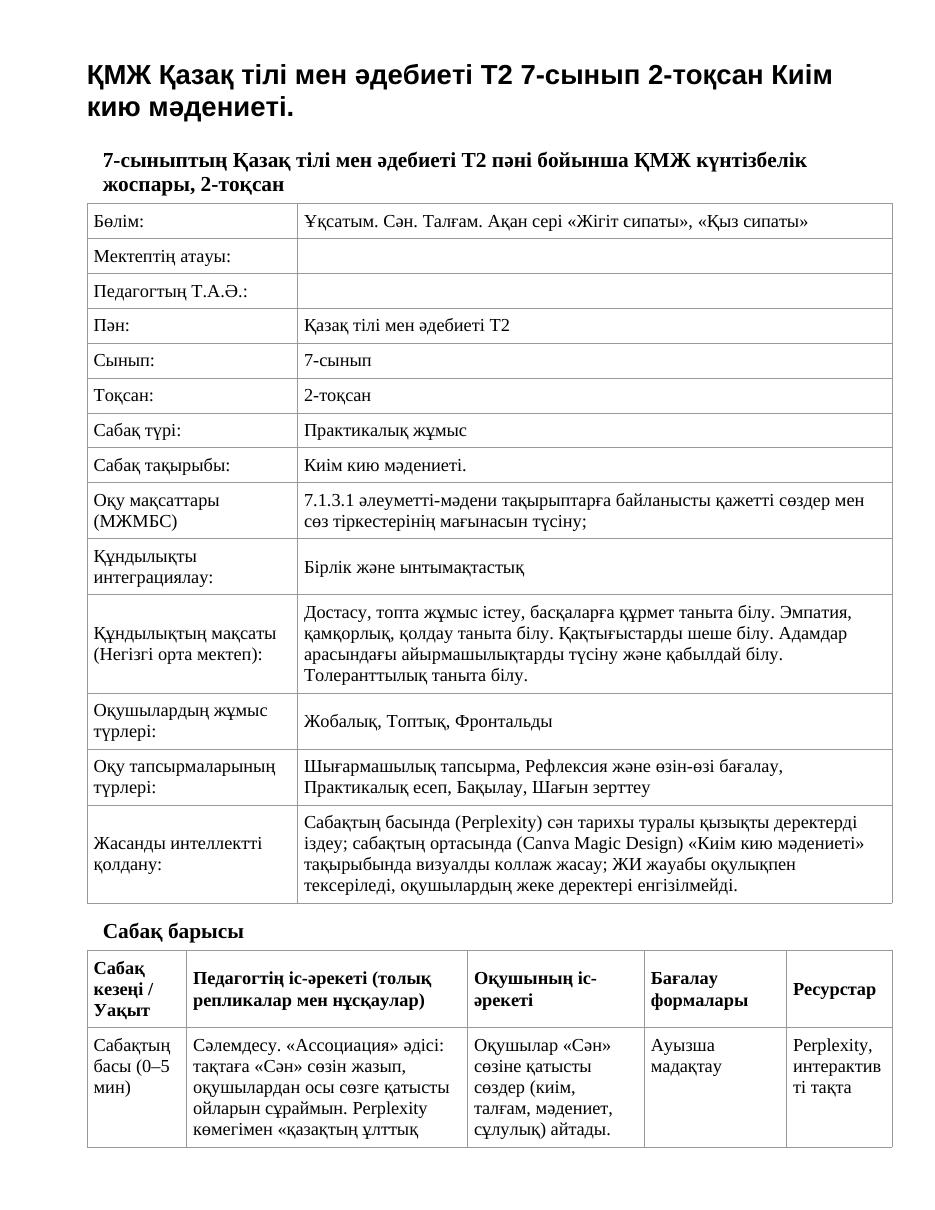 ҚМЖ Қазақ тілі мен әдебиеті Т2 7-сынып 2-тоқсан Киім кию мәдениеті.