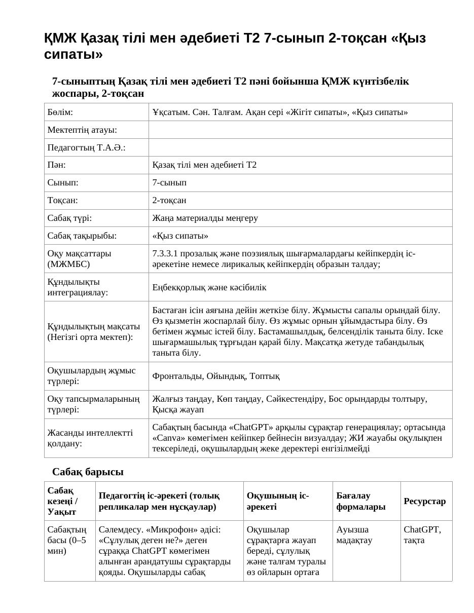 ҚМЖ Қазақ тілі мен әдебиеті Т2 7-сынып 2-тоқсан «Қыз сипаты»