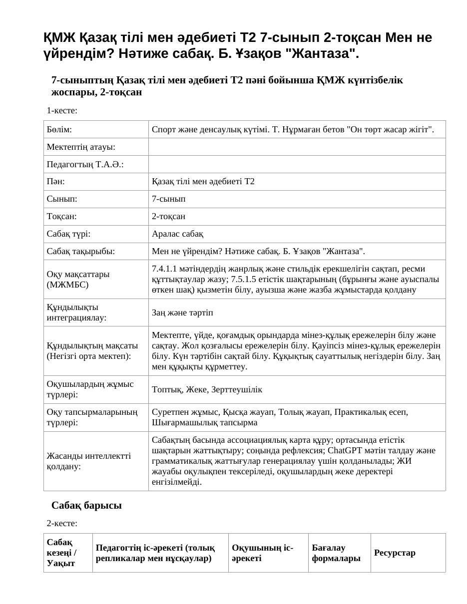 ҚМЖ Қазақ тілі мен әдебиеті Т2 7-сынып 2-тоқсан Мен не үйрендім? Нәтиже сабақ. Б. Ұзақов "Жантаза".