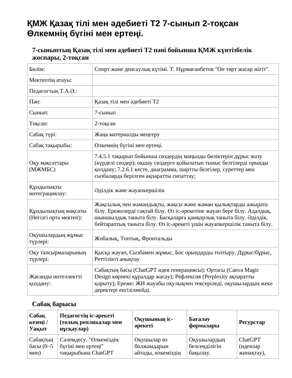 ҚМЖ Қазақ тілі мен әдебиеті Т2 7-сынып 2-тоқсан Өлкемнің бүгіні мен ертеңі.