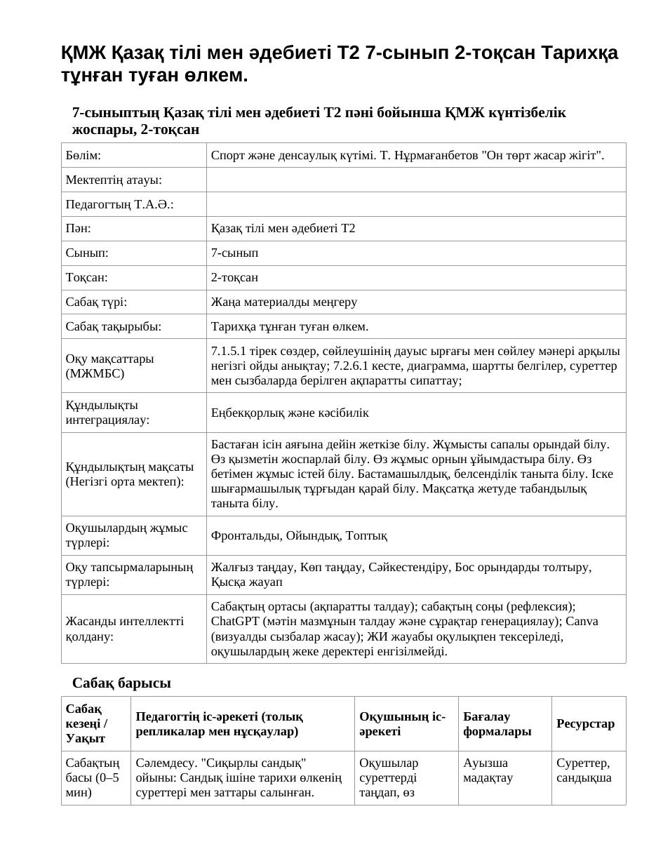 ҚМЖ Қазақ тілі мен әдебиеті Т2 7-сынып 2-тоқсан Тарихқа тұнған туған өлкем.