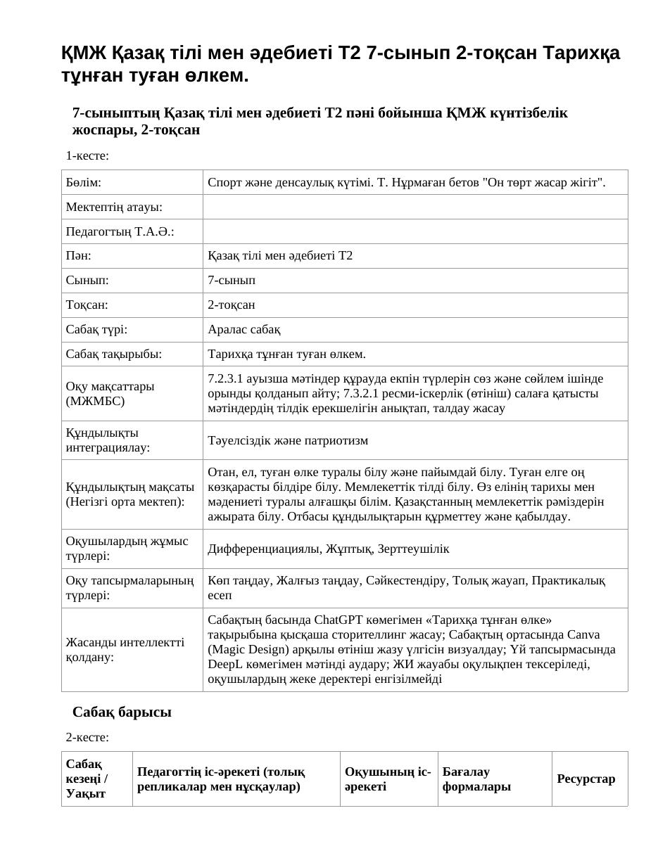 ҚМЖ Қазақ тілі мен әдебиеті Т2 7-сынып 2-тоқсан Тарихқа тұнған туған өлкем.