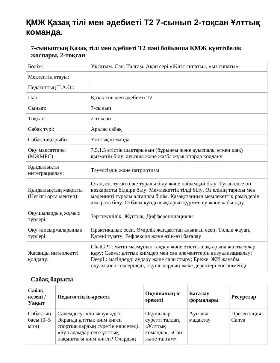 ҚМЖ Қазақ тілі мен әдебиеті Т2 7-сынып 2-тоқсан Ұлттық команда.