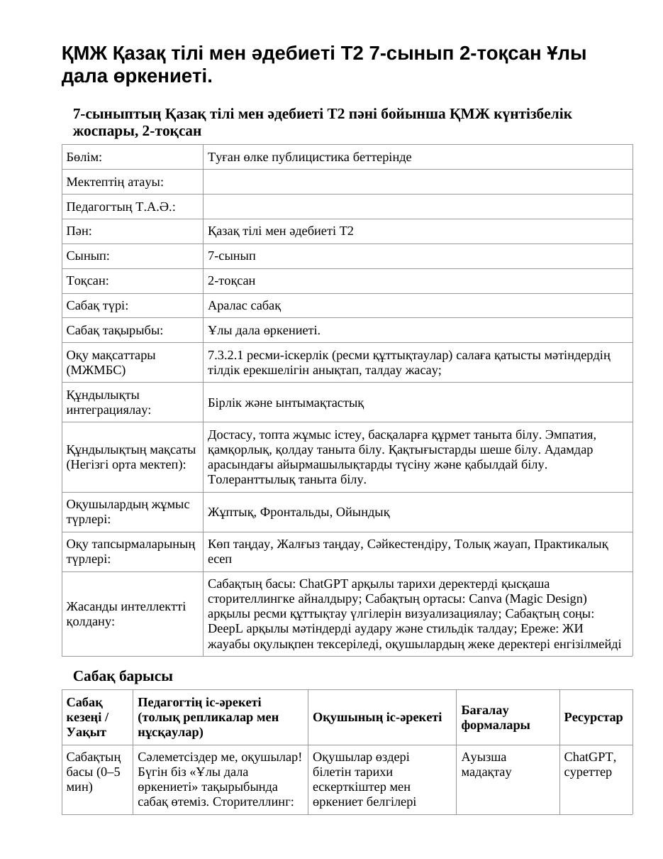 ҚМЖ Қазақ тілі мен әдебиеті Т2 7-сынып 2-тоқсан Ұлы дала өркениеті.