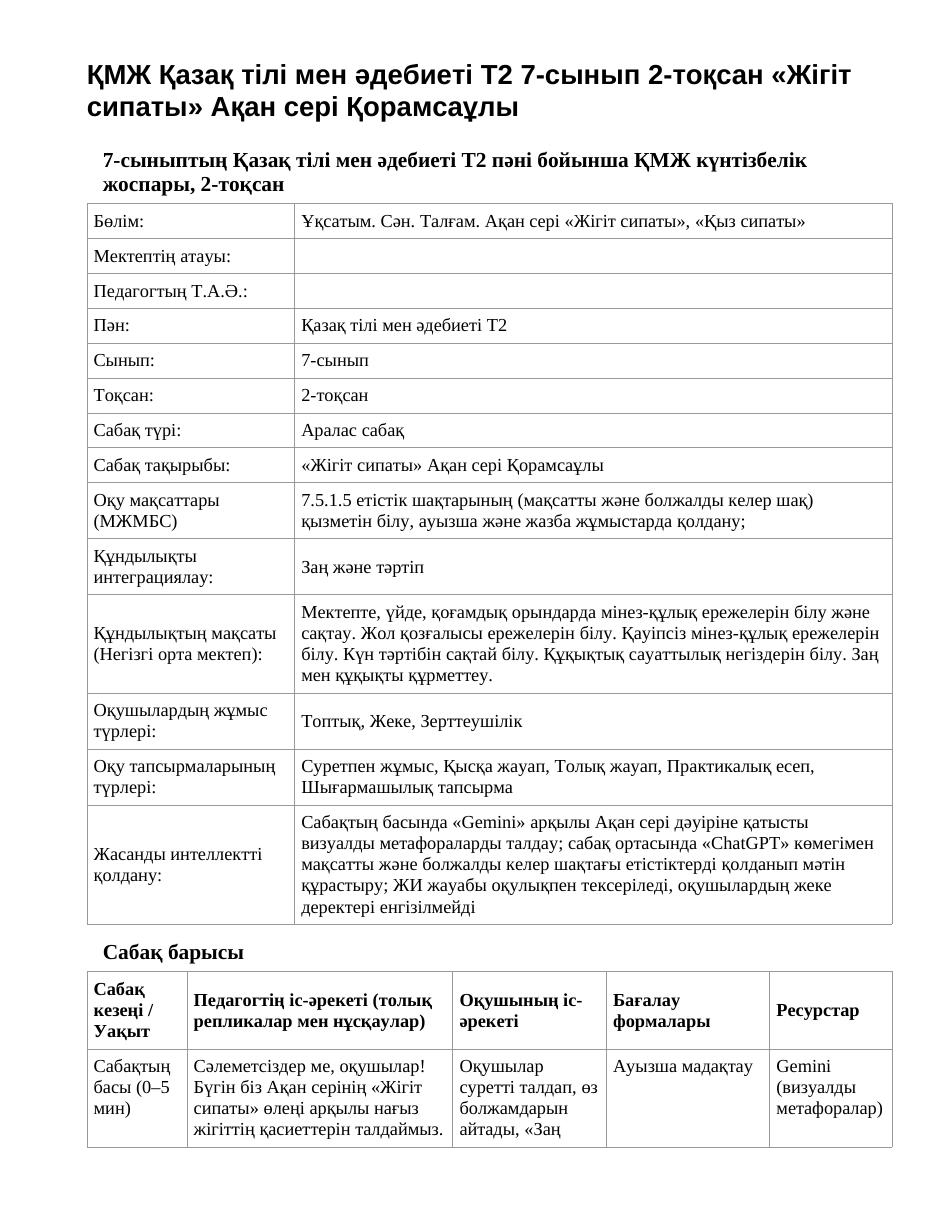 ҚМЖ Қазақ тілі мен әдебиеті Т2 7-сынып 2-тоқсан «Жігіт сипаты» Ақан сері Қорамсаұлы