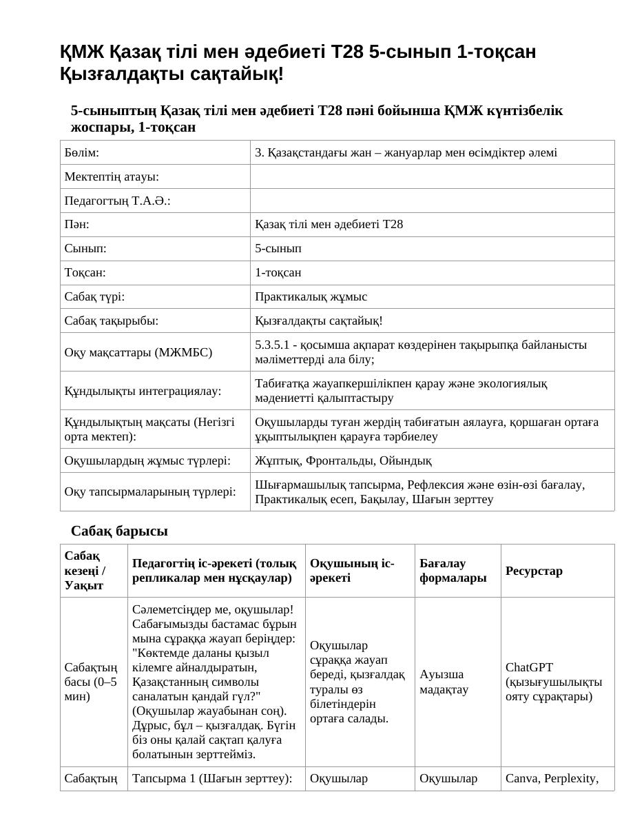 ҚМЖ Қазақ тілі мен әдебиеті Т28 5-сынып 1-тоқсан Қызғалдақты сақтайық!