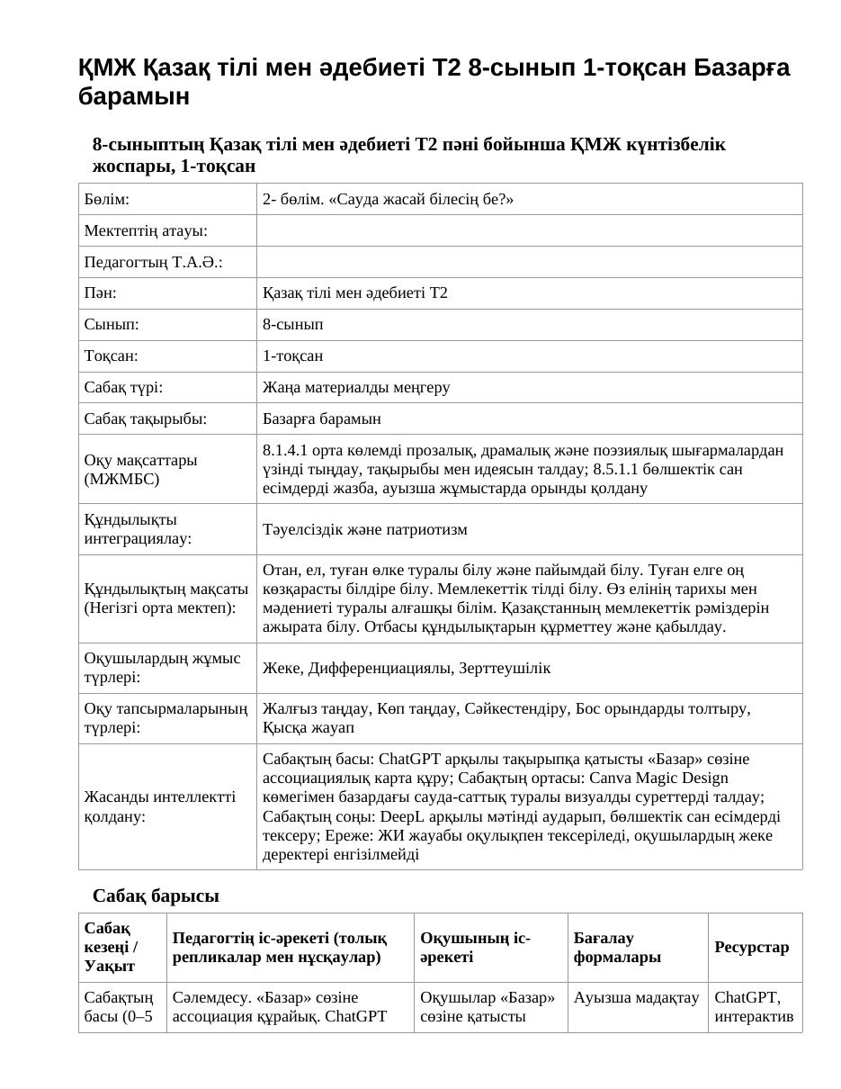 ҚМЖ Қазақ тілі мен әдебиеті Т2 8-сынып 1-тоқсан Базарға барамын