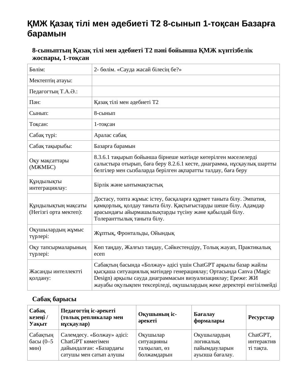 ҚМЖ Қазақ тілі мен әдебиеті Т2 8-сынып 1-тоқсан Базарға барамын