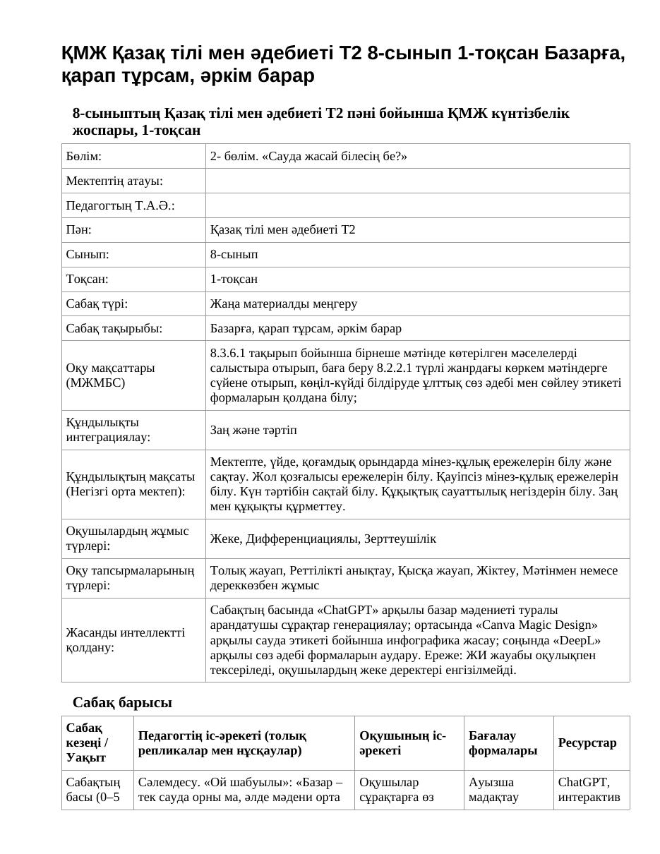 ҚМЖ Қазақ тілі мен әдебиеті Т2 8-сынып 1-тоқсан Базарға, қарап тұрсам, әркім барар