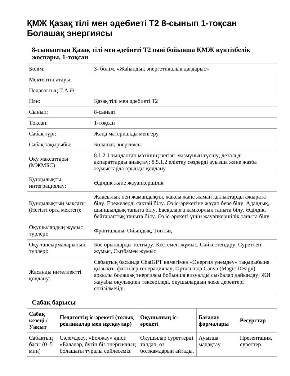 ҚМЖ Қазақ тілі мен әдебиеті Т2 8-сынып 1-тоқсан Болашақ энергиясы
