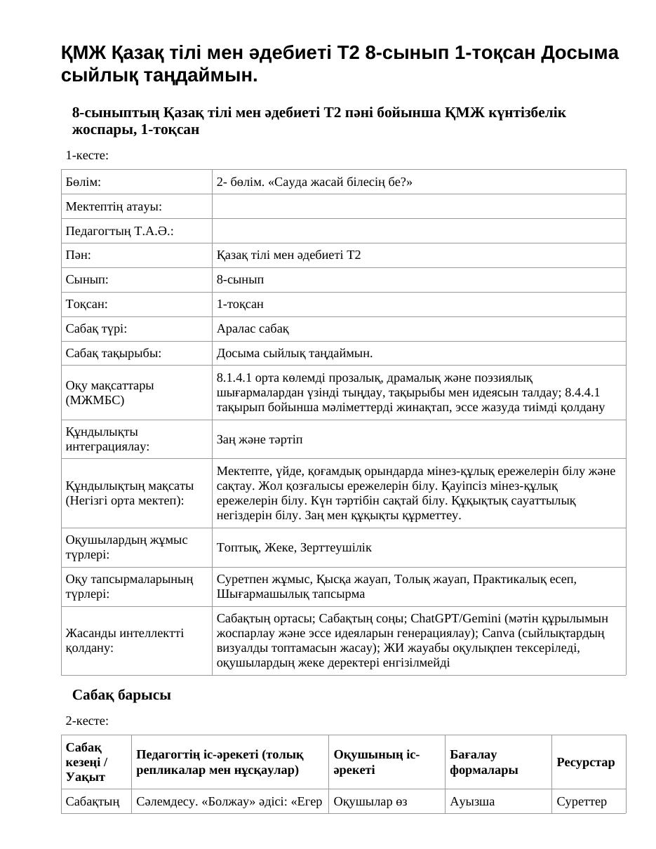 ҚМЖ Қазақ тілі мен әдебиеті Т2 8-сынып 1-тоқсан Досыма сыйлық таңдаймын.
