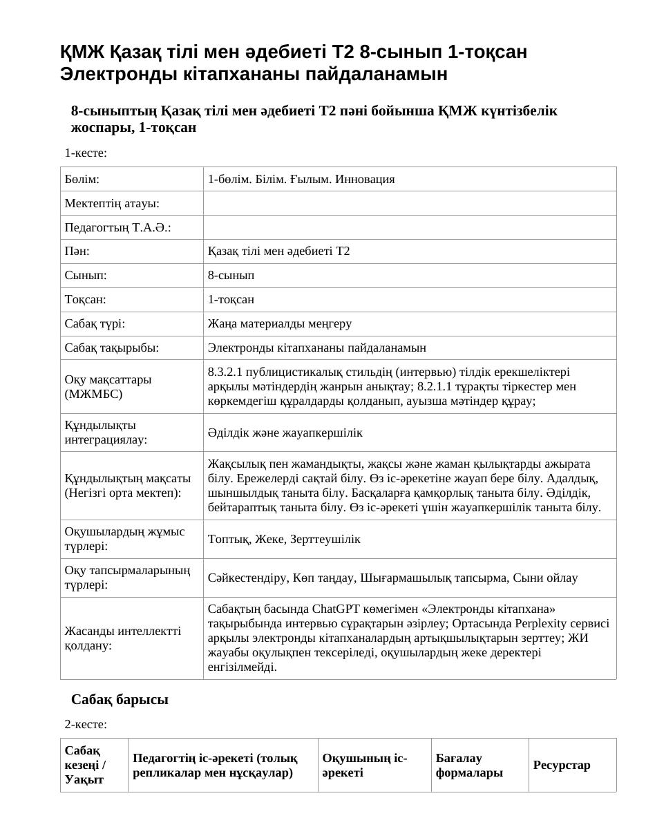 ҚМЖ Қазақ тілі мен әдебиеті Т2 8-сынып 1-тоқсан Электронды кітапхананы пайдаланамын