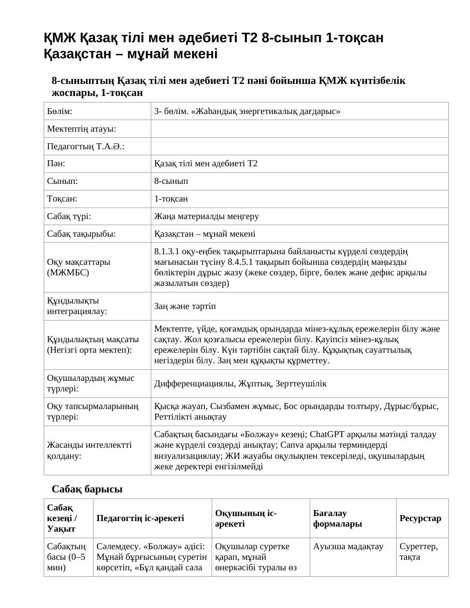 ҚМЖ Қазақ тілі мен әдебиеті Т2 8-сынып 1-тоқсан Қазақстан – мұнай мекені