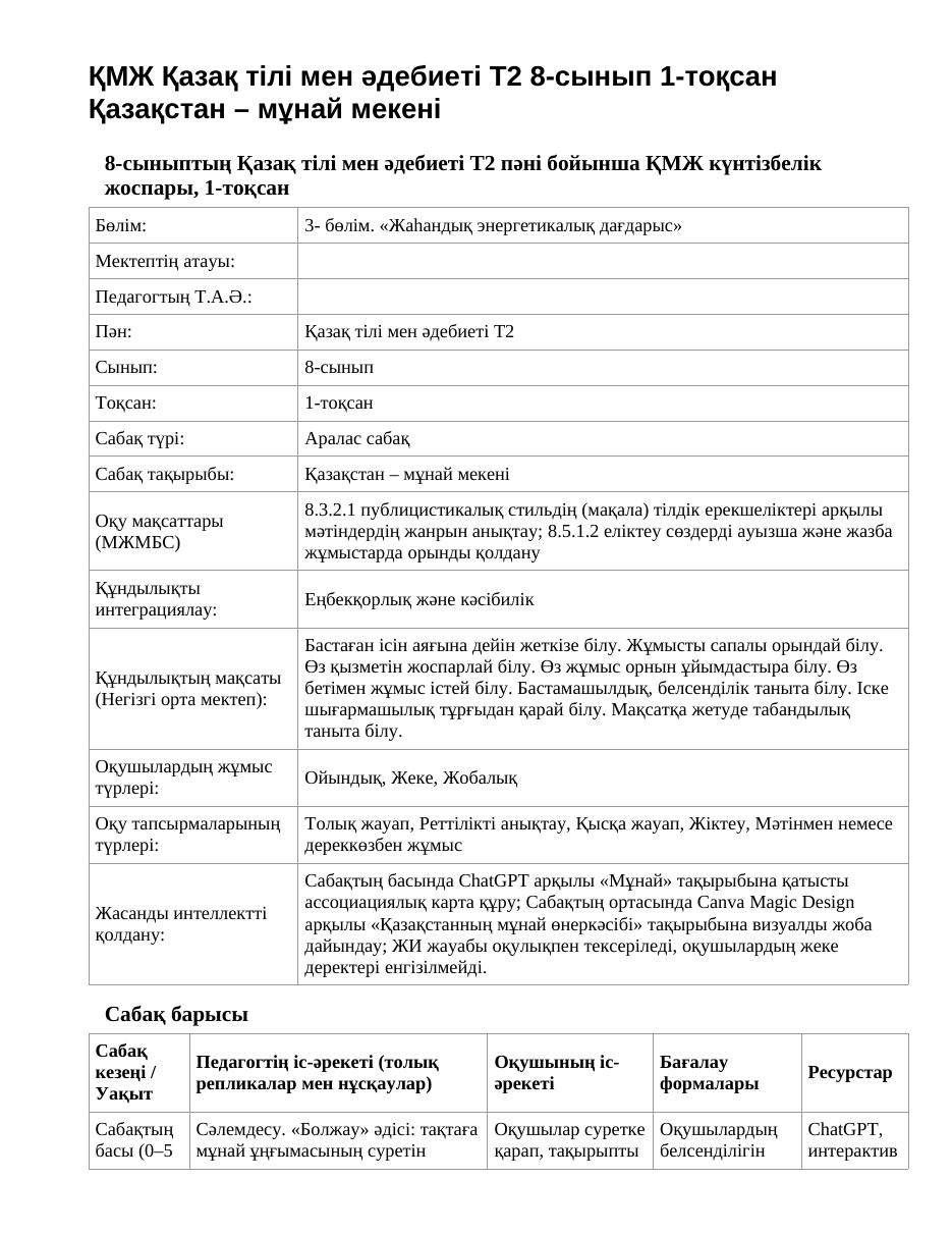 ҚМЖ Қазақ тілі мен әдебиеті Т2 8-сынып 1-тоқсан Қазақстан – мұнай мекені